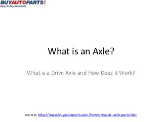 What is an Axle?

 What is a Drive Axle and How Does it Work?




source: http://www.buyautoparts.com/howto/repair-axle-parts.htm
 