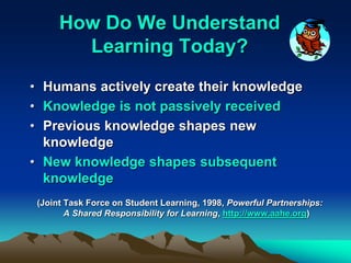 How Do We Understand
Learning Today?
• Humans actively create their knowledge
• Knowledge is not passively received
• Previous knowledge shapes new
knowledge
• New knowledge shapes subsequent
knowledge
(Joint Task Force on Student Learning, 1998, Powerful Partnerships:
A Shared Responsibility for Learning, http://www.aahe.org)
 
