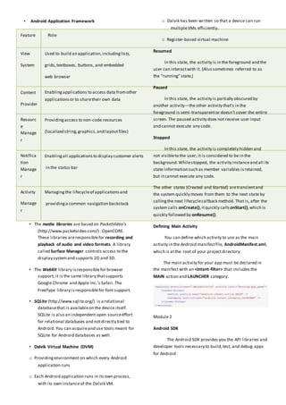 • Android Application Framework
Feature Role
View
System
Used to build an application,includinglists,
grids,textboxes, buttons, and embedded
web browser
Content
Provider
Enablingapplications to access data fromother
applicationsor to sharetheir own data
Resourc
e
Manage
r
Providingaccess to non-code resources
(localized string,graphics,and layoutfiles)
Notifica
tion
Manage
r
Enablingall applicationsto display customer alerts
in the status bar
Activity
Manage
r
Managingthe lifecycleof applicationsand
providinga common navigation backstack
• The media libraries are based on PacketVideo’s
(http://www.packetvideo.com/) OpenCORE.
These libraries areresponsiblefor recording and
playback of audio and video formats. A library
called Surface Manager controls access to the
display systemand supports 2D and 3D.
• The WebKit library isresponsiblefor browser
support; it is the same library thatsupports
Google Chrome and Apple Inc.’s Safari.The
FreeType library isresponsiblefor font support.
• SQLite (http://www.sqlite.org/) is a relational
databasethat is availableon the device itself.
SQLite is also an independent open sourceeffort
for relational databases and notdirectly tied to
Android. You can acquireand use tools meant for
SQLite for Android databases as well.
• Dalvik Virtual Machine (DVM)
o Providingenvironment on which every Android
application runs
o Each Android application runs in its own process,
with its own instanceof the Dalvik VM.
o Dalvik has been written so that a device can run
multipleVMs efficiently.
o Register-based virtual machine
Resumed
In this state, the activity is in the foreground and the
user can interactwith it. (Also sometimes referred to as
the "running" state.)
Paused
In this state, the activity is partially obscured by
another activity—the other activity that's in the
foreground is semi-transparentor doesn't cover the entire
screen. The paused activity does not receive user input
and cannot execute any code.
Stopped
In this state, the activity is completely hidden and
not visibleto the user; it is considered to be in the
background.Whilestopped, the activity instanceand all its
state information such as member variables isretained,
but itcannot execute any code.
The other states (Created and Started) aretransientand
the system quickly moves from them to the next state by
callingthe next lifecyclecallback method. That is,after the
system calls onCreate(),itquickly calls onStart(),which is
quickly followed by onResume().
Defining Main Activity
You can define which activity to use as the main
activity in the Android manifestfile, AndroidManifest.xml,
which is atthe root of your projectdirectory.
The main activity for your app must be declared in
the manifest with an <intent-filter> that includes the
MAIN action and LAUNCHER category.
Module 2
Android SDK
The Android SDK provides you the API libraries and
developer tools necessary to build,test, and debug apps
for Android
 