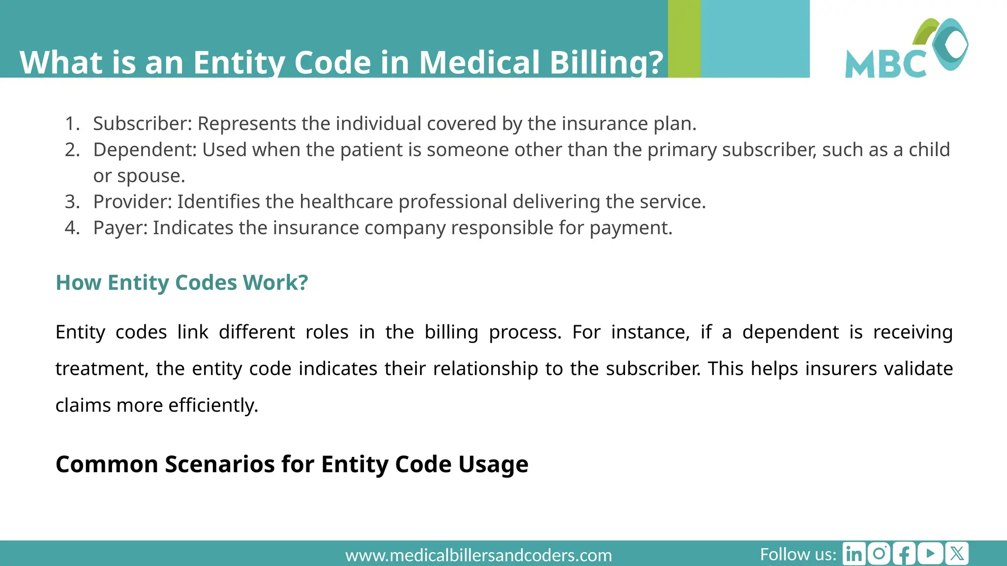 What is an Entity Code in Medical Billing.pptx