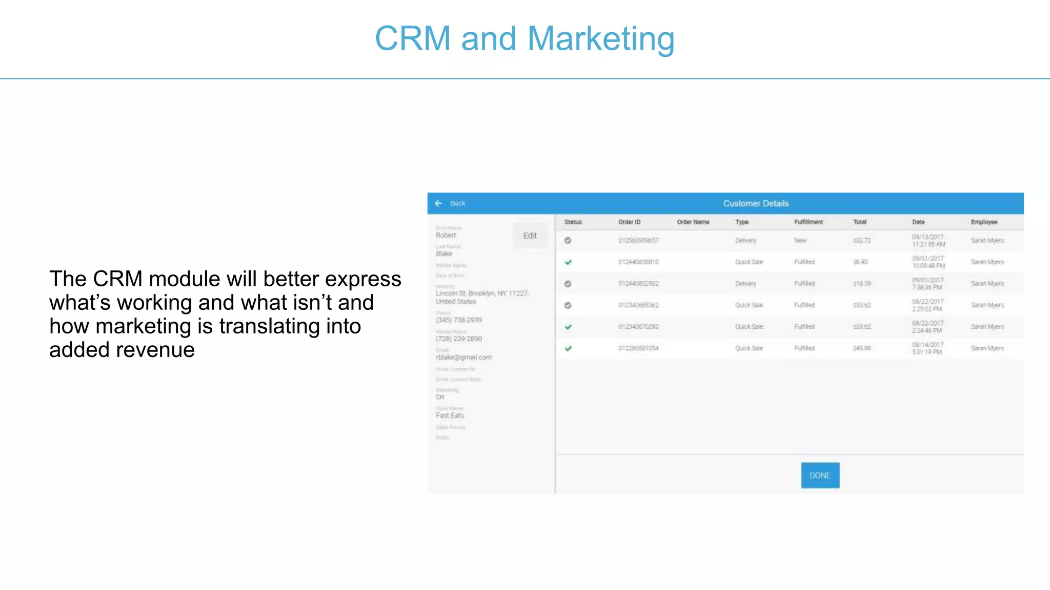The CRM module will better express
what’s working and what isn’t and
how marketing is translating into
added revenue
CRM and Marketing
 