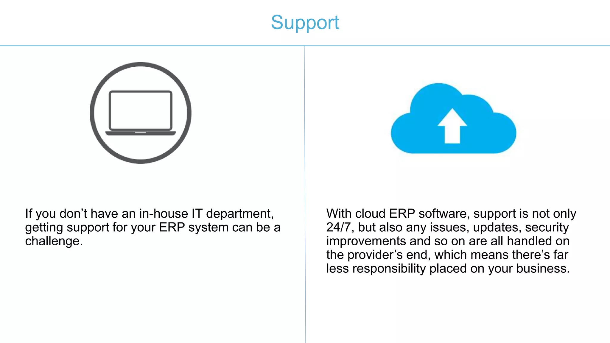 Support
If you don’t have an in-house IT department,
getting support for your ERP system can be a
challenge.
With cloud ERP software, support is not only
24/7, but also any issues, updates, security
improvements and so on are all handled on
the provider’s end, which means there’s far
less responsibility placed on your business.
 