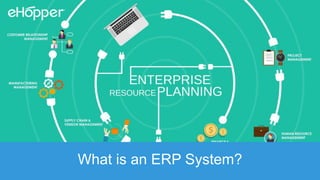 What is an erp system?