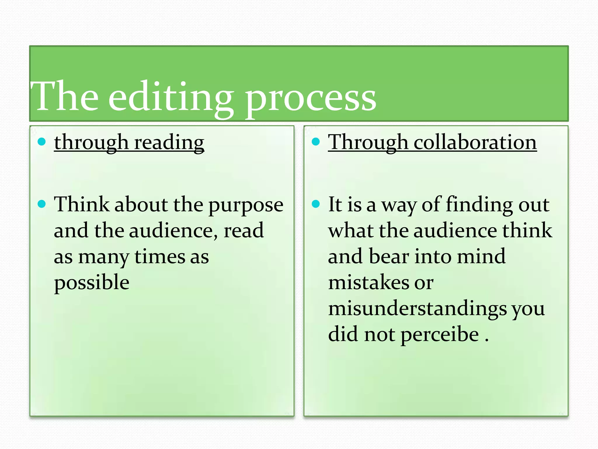 The editing process
 through reading
 Think about the purpose
and the audience, read
as many times as
possible
 Through collaboration
 It is a way of finding out
what the audience think
and bear into mind
mistakes or
misunderstandings you
did not perceibe .
 