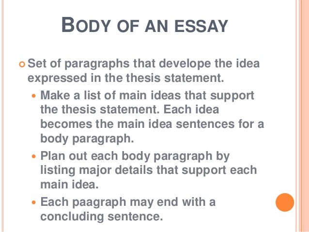 What is the body of an essay