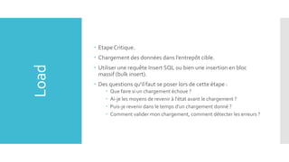  Etape Critique.

Load

 Chargement des données dans l’entrepôt cible.
 Utiliser une requête Insert SQL ou bien une insertion en bloc
massif (bulk insert).
 Des questions qu'il faut se poser lors de cette étape :





Que faire si un chargement échoue ?
Ai-je les moyens de revenir à l'état avant le chargement ?
Puis-je revenir dans le temps d'un chargement donné ?
Comment valider mon chargement, comment détecter les erreurs ?

 