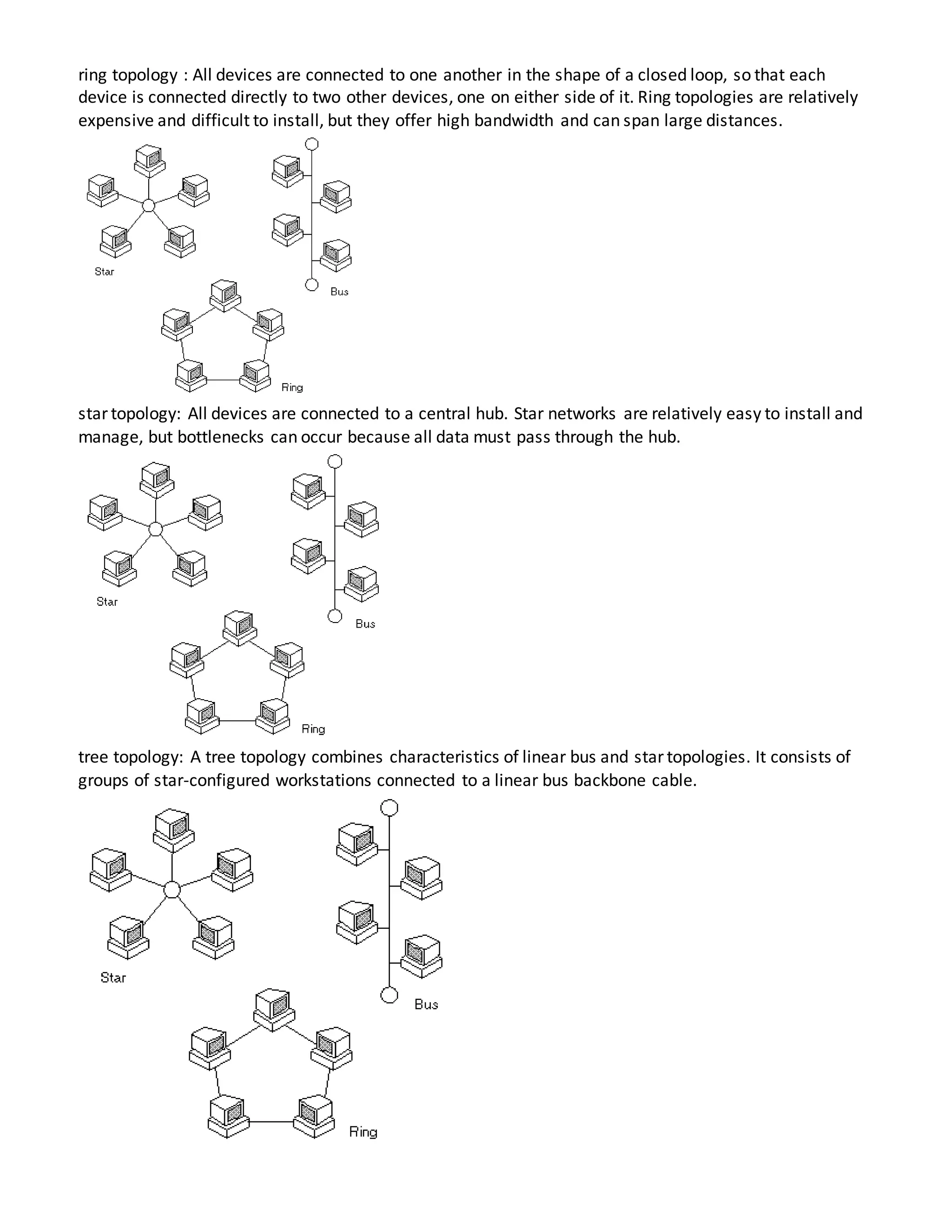 ring topology : All devices are connected to one another in the shape of a closed loop, so that each
device is connected directly to two other devices, one on either side of it. Ring topologies are relatively
expensive and difficult to install, but they offer high bandwidth and can span large distances.
star topology: All devices are connected to a central hub. Star networks are relatively easy to install and
manage, but bottlenecks can occur because all data must pass through the hub.
tree topology: A tree topology combines characteristics of linear bus and star topologies. It consists of
groups of star-configured workstations connected to a linear bus backbone cable.
 
