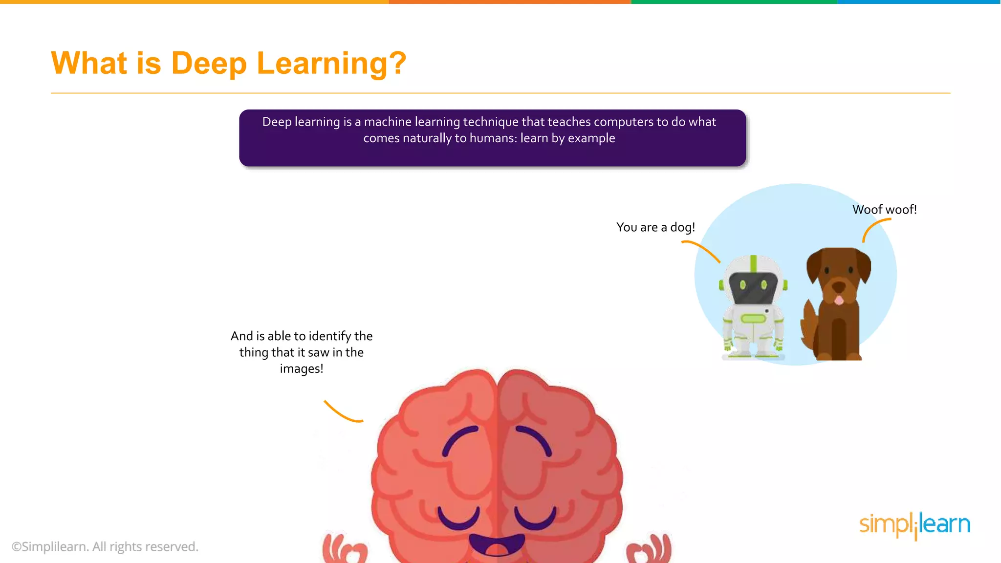 What is Deep Learning?
Deep learning is a machine learning technique that teaches computers to do what
comes naturally to humans: learn by example
You are a dog!
Woof woof!
And is able to identify the
thing that it saw in the
images!
 