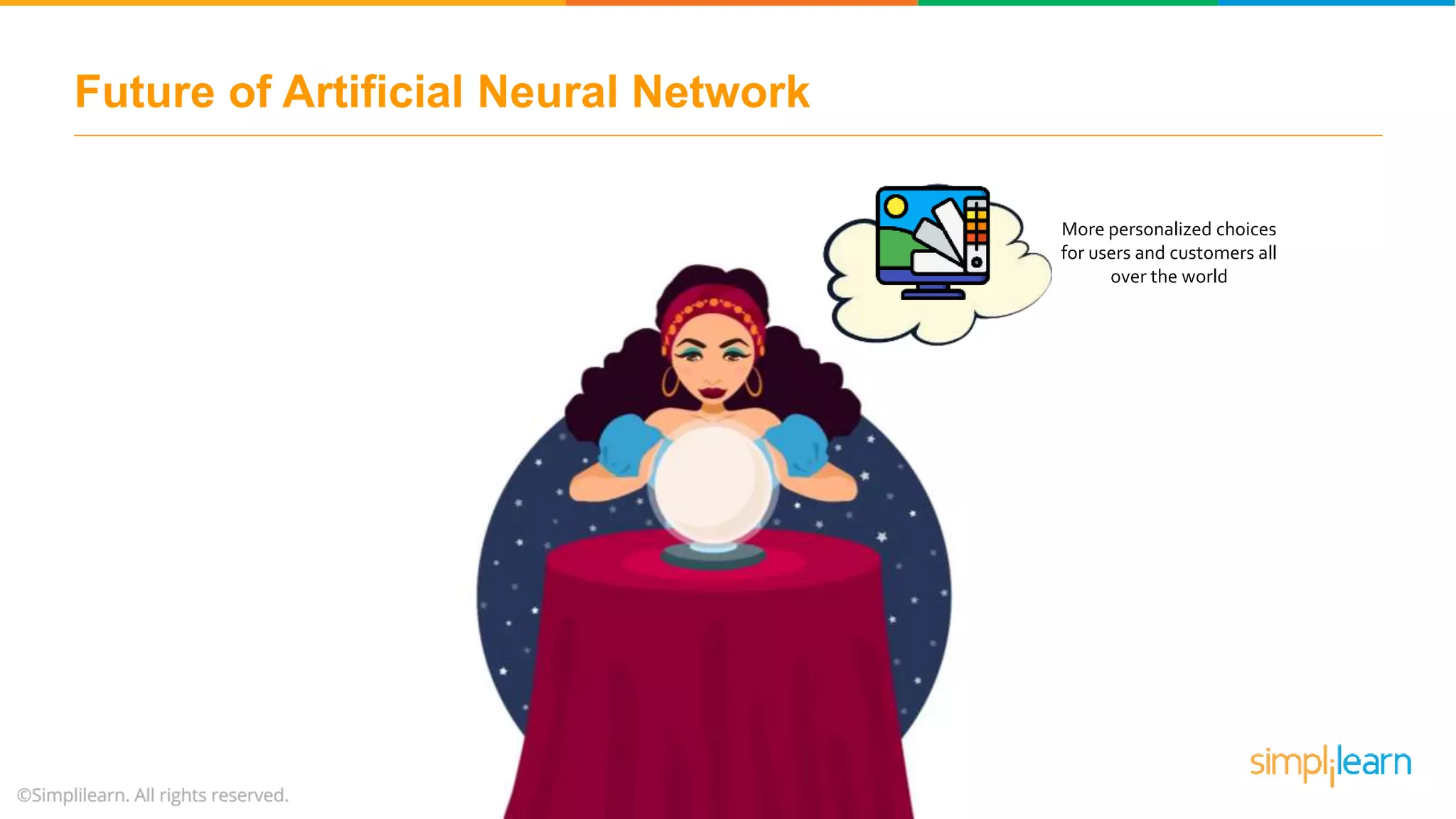 Future of Artificial Neural Network
More personalized choices
for users and customers all
over the world
 