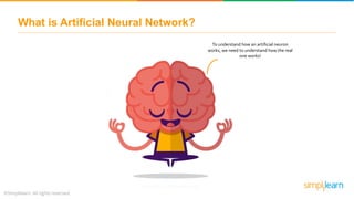 What is Artificial Neural Network?
To understand how an artificial neuron
works, we need to understand how the real
one works!
 