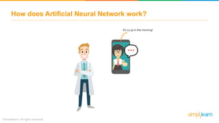 How does Artificial Neural Network work?
It’s 12:30 in the morning!
 