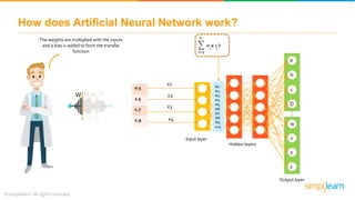W H a t
Input layer
Hidden layers
Output layer
a
b
c
D
w
x
y
z
....
How does Artificial Neural Network work?
W1
W2
W3
W4
W5
W6
W7
W8
W9
w10
i=1
n
w x + b
i i*
The weights are multiplied with the inputs
and a bias is added to form the transfer
function
0.5
1.5
1.7
1.9
x1
x2
x3
x4
 