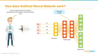 How does Artificial Neural Network work?
Accoustic
model
Acoustic model contains the statistical
representation of each distinct sound that makes a
word
W H a t
Input layer
Hidden layers
Output layer
a
b
c
D
w
x
y
z
....
0.5
1.5
1.7
1.9
x1
x2
x3
x4
 