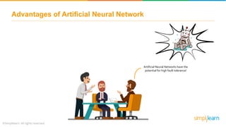 Advantages of Artificial Neural Network
Artificial Neural Networks have the
potential for high fault tolerance!
 