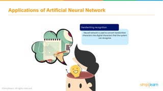 Handwriting recognition
Neural network is used to convert handwritten
characters into digital characters that the system
can recognize
Applications of Artificial Neural Network
 