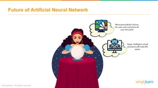 Future of Artificial Neural Network
More personalized choices
for users and customers all
over the world
Hyper intelligent virtual
assistants will make life
easier
 