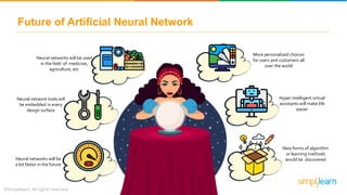 Future of Artificial Neural Network
More personalized choices
for users and customers all
over the world
Hyper intelligent virtual
assistants will make life
easier
New forms of algorithm
or learning methods
would be discoveredNeural networks will be
a lot faster in the future
Neural network tools will
be embedded in every
design surface
Neural networks will be used
in the field of medicine,
agriculture, etc
 