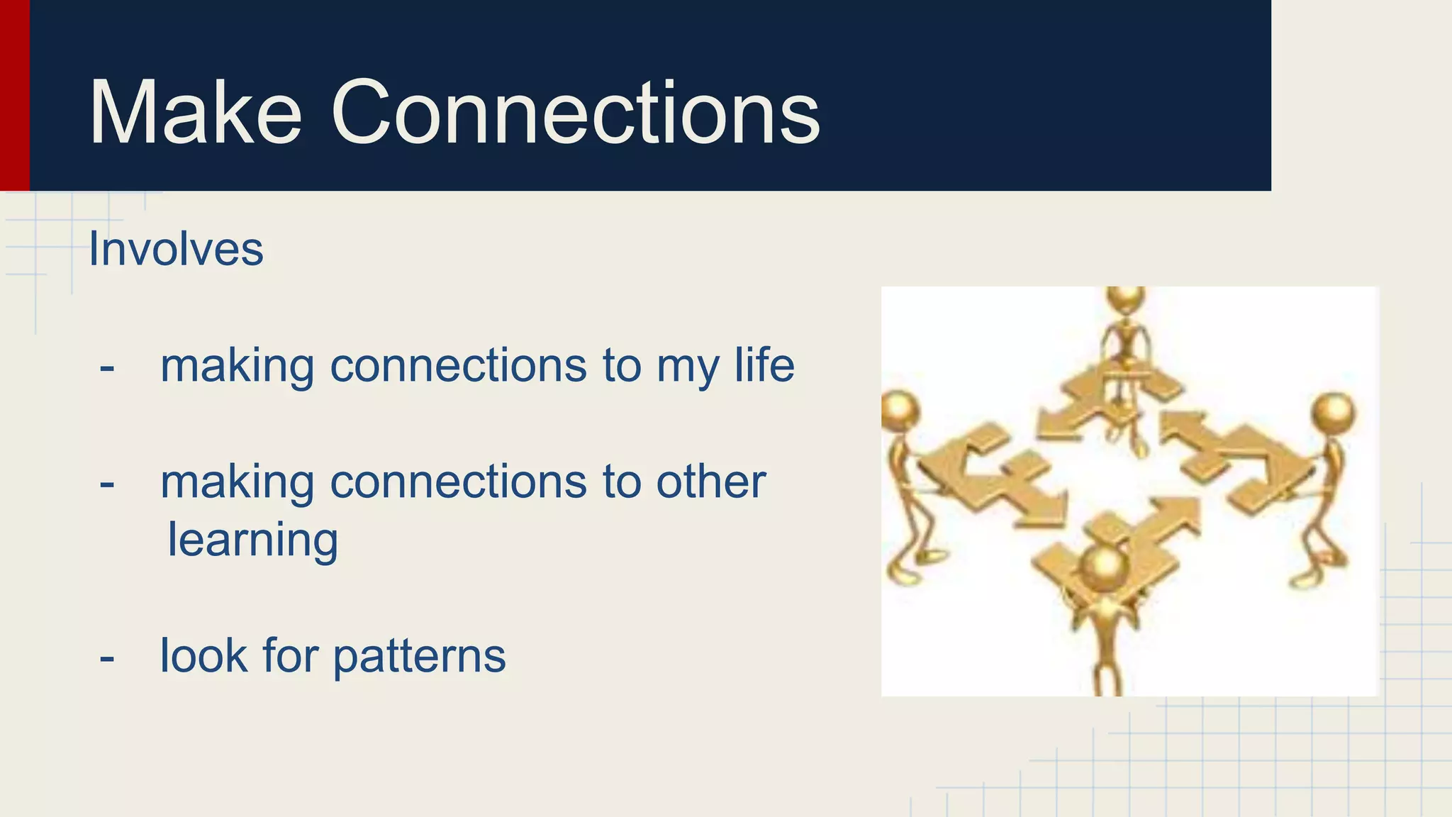 Make Connections
Involves
- making connections to my life
- making connections to other
learning
- look for patterns
 