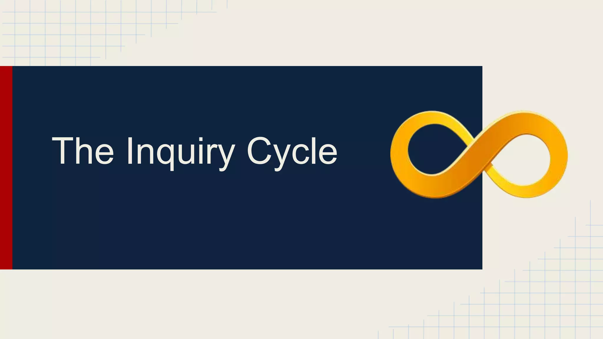 The Inquiry Cycle
 