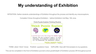My understanding of Exhibition
INTENTION: Gather students understandings of Exhibition throughout the process and identify any misconceptions.
Complete 3 times throughout Exhibition - before Exhibition/ mid May / 5th June.
Think Puzzle Explore Thinking Routine
THINK: what I ‘think’ I know PUZZLE: questions I have EXPLORE: How will I find answers to my questions.
This can be completed in the front of Exhibition journal to show growth/depth of Exhibition process OR throughout journal
 