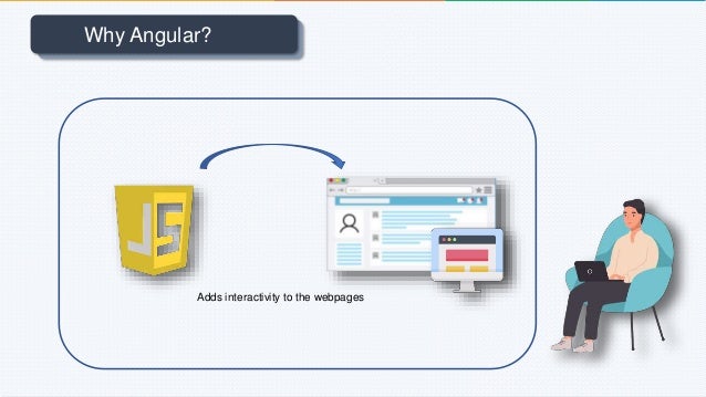 Angular Tutorial For Beginners What Is Angular What Is Angular A