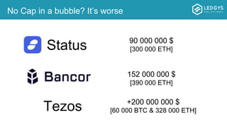 No Cap in a bubble? It’s worse
90 000 000 $
[300 000 ETH]
152 000 000 $
[390 000 ETH]
Status
Tezos +200 000 000 $
[60 000 BTC & 328 000 ETH]
 