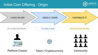 Initial Coin Offering : Origin
Token / CryptocurrencyPlatform Creator
TI
Community
I HAVE AN APP I NEED A TOKEN I DISTRIBUTE IT
On an Open Blockchain To make it work To decentralize the App
 