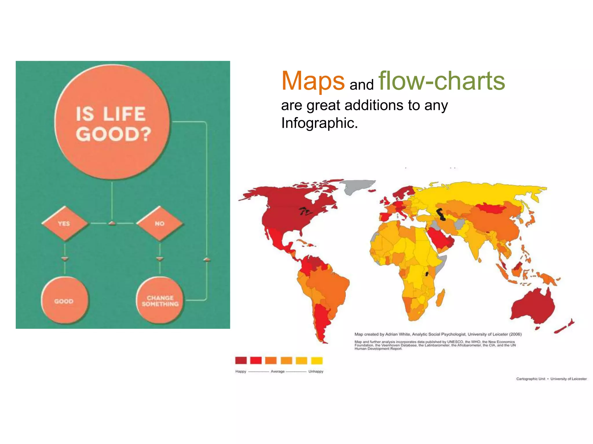 Maps and flow-charts
are great additions to any
Infographic.