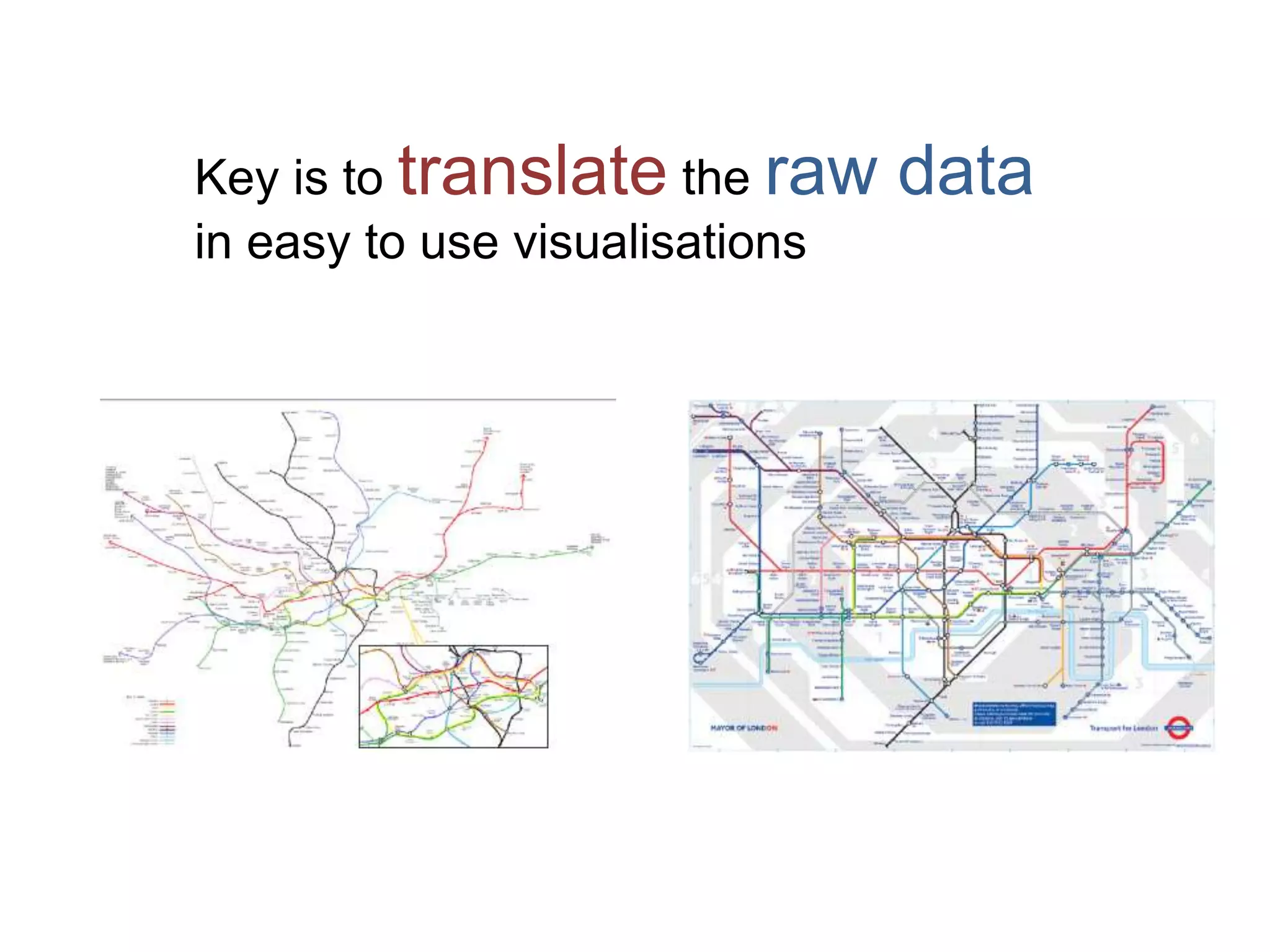 Key is to translate the raw data
in easy to use visualisations