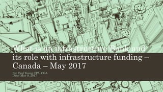 What is an infrastructure Bank and
its role with infrastructure funding –
Canada – May 2017
By: Paul Young CPA, CGA
Date: May 9, 2017
 