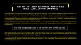 What Is an Instant Swap Crypto Exchange and How Does It Work.pdf