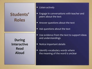What is an interactive read aloud | PPT