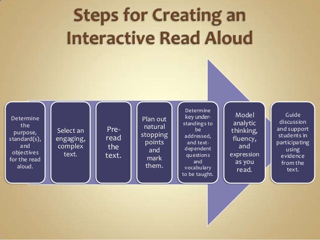 What is an interactive read aloud