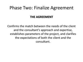 the client’s business?