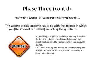 What might you expect or surmise about your client’s