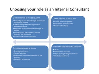 Choosing your role as an Internal Consultant