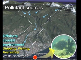Offshore
coastal
environment
Shipping, Fishing,
Recreation
Waste discharge
Pollutant sources
 