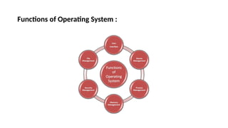 Functions of Operating System :
 