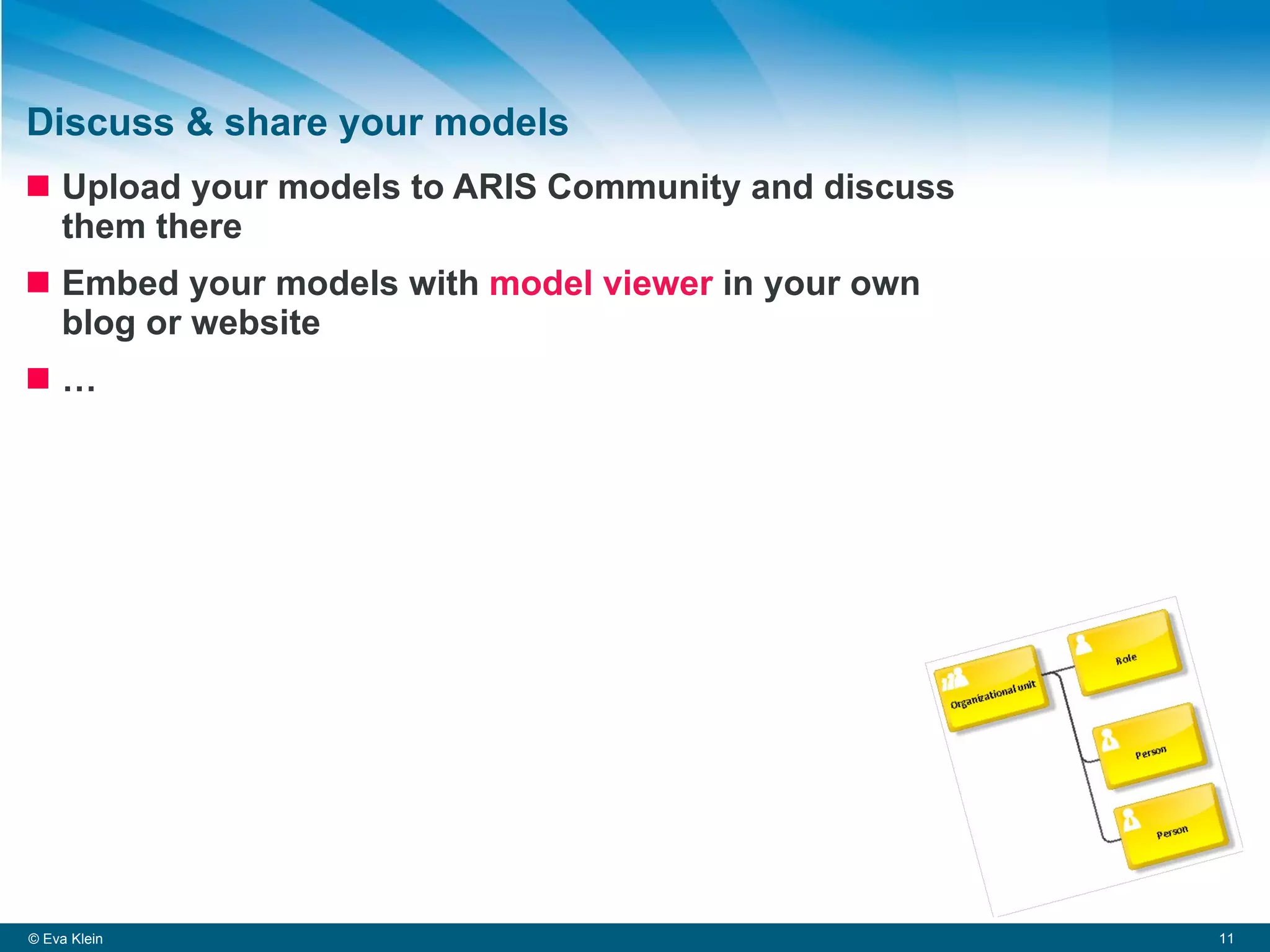 Discuss & share your models Upload your models to ARIS Community and discuss them there Embed your models with  model viewer  in your own blog or website … © Eva Klein 