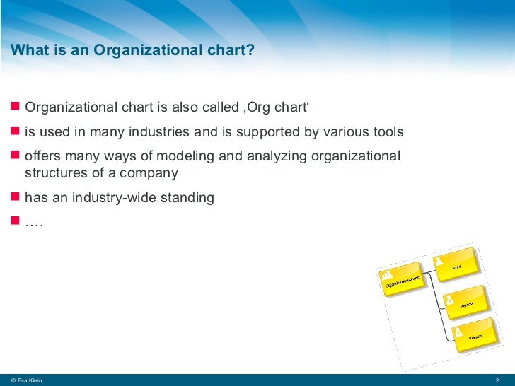 What Is An Organizational Chart For A Company