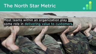 What Is A North Star Metric?
The North Star Metric
Most teams within an organization play
some role in delivering value to customers.
 