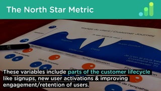What Is A North Star Metric?
The North Star Metric
These variables include parts of the customer lifecycle
like signups, new user activations & improving
engagement/retention of users.
 