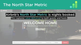What Is A North Star Metric?
The North Star Metric
Airbnb’s North Star Metric is nights booked.
This captures value delivered to both guests and hosts.
 
