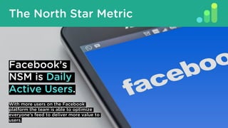 What Is A North Star Metric?
The North Star Metric
Facebook’s
NSM is Daily
Active Users.
With more users on the Facebook
platform the team is able to optimize
everyone’s feed to deliver more value to
users.
 