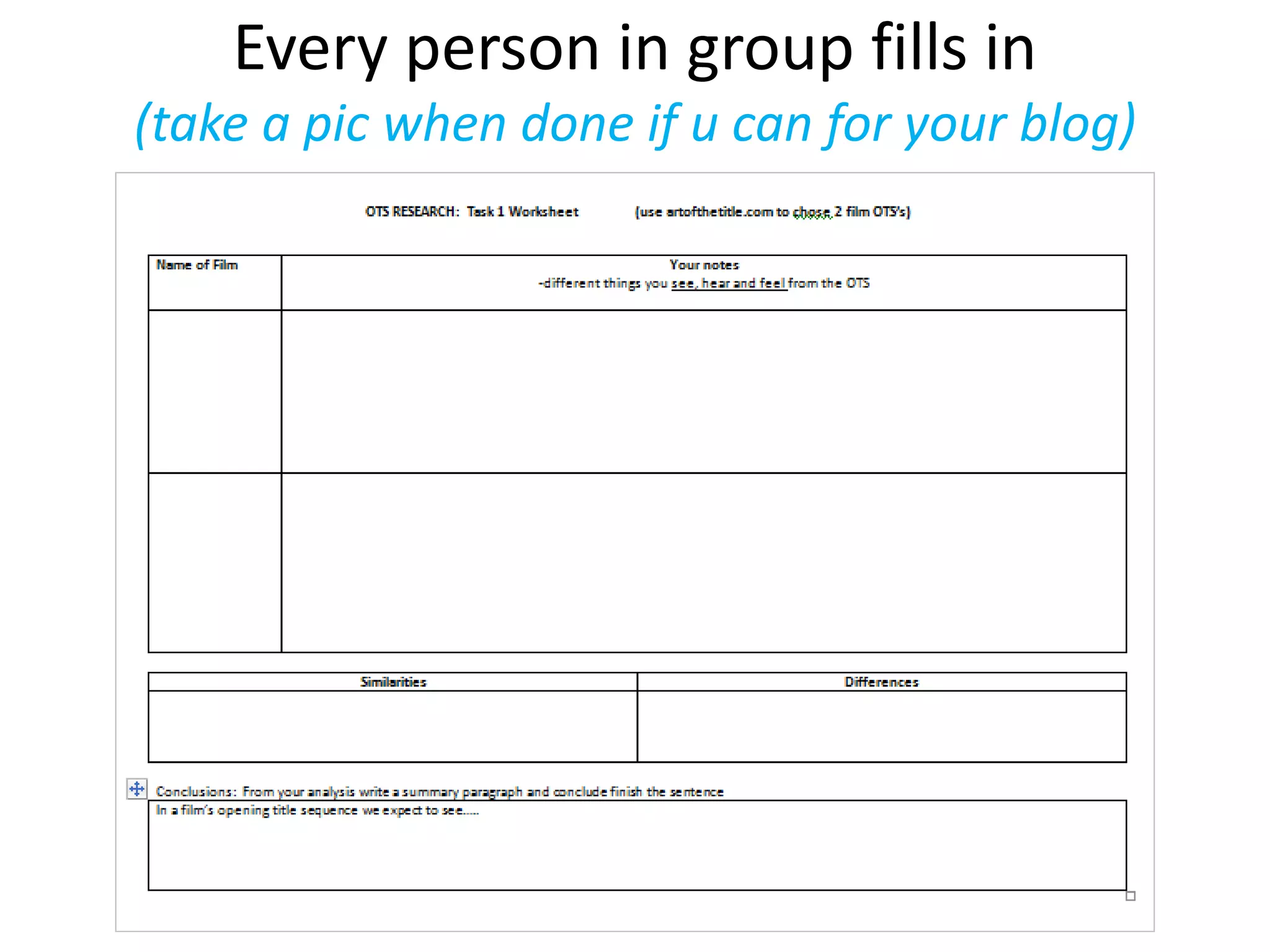 Every person in group fills in
(take a pic when done if u can for your blog)
 