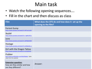 Main task
• Watch the following opening sequences….
• Fill in the chart and then discuss as class
Film What does the OTS do and how does it set up the
opening to the film?
Forrest Gump
https://www.youtube.com/watch?v=W7voy1vit6Y
Skyfall
https://www.youtube.com/watch?v=_4gdhsVKTcs
Juno
https://www.youtube.com/watch?v=20PQBtyfNZY
Hostage
https://www.youtube.com/watch?v=Js4Qe6u0q_o
Girl with the Dragon Tattoo
https://www.youtube.com/watch?v=mVLJkIZvFlo
Flubber
http://www.artofthetitle.com/title/flubber/ (play
video from this website)
Extension question:
how are they similar and how
are they different?
Answer:
 
