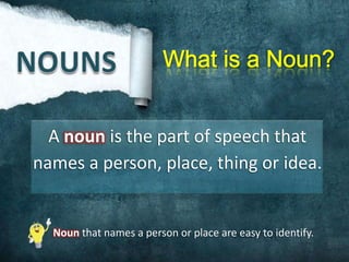 NOUNS Whatis a Noun? A nounis the part of speech that names a person, place, thing or idea. Nounthat names a person or place are easy to identify. 