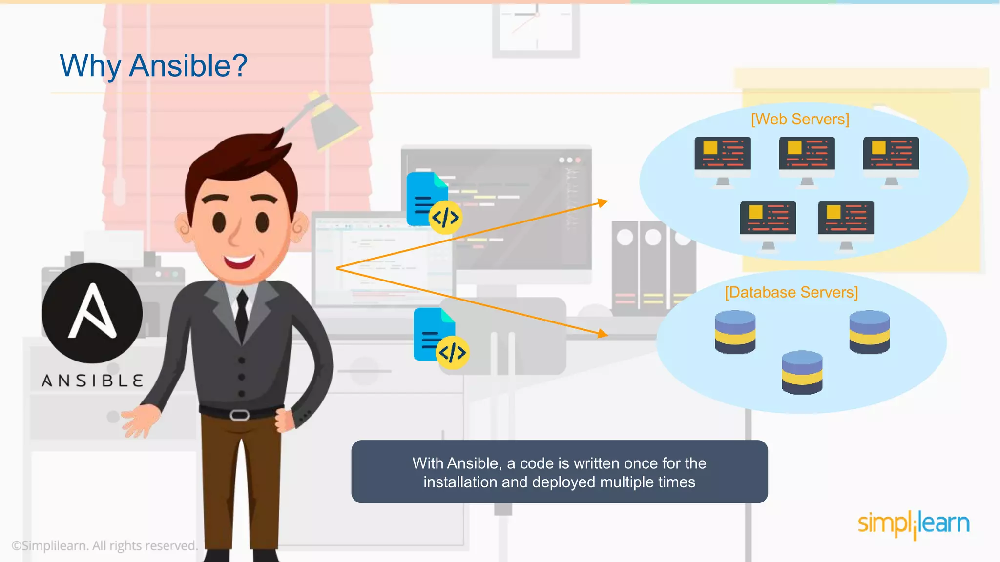 Why Ansible?
With Ansible, a code is written once for the
installation and deployed multiple times
[Web Servers]
[Database Servers]
 