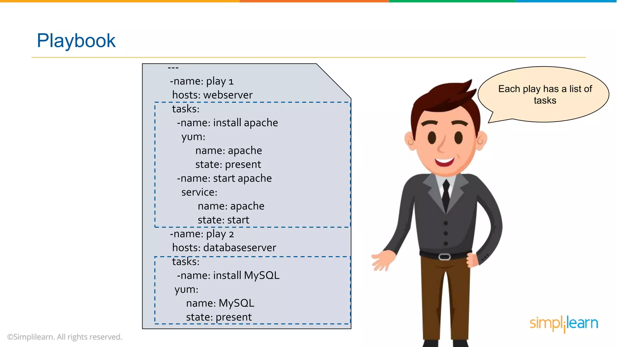 Each play has a list of
tasks
---
-name: play 1
hosts: webserver
tasks:
-name: install apache
yum:
name: apache
state: present
-name: start apache
service:
name: apache
state: start
-name: play 2
hosts: databaseserver
tasks:
-name: install MySQL
yum:
name: MySQL
state: present
Playbook
 