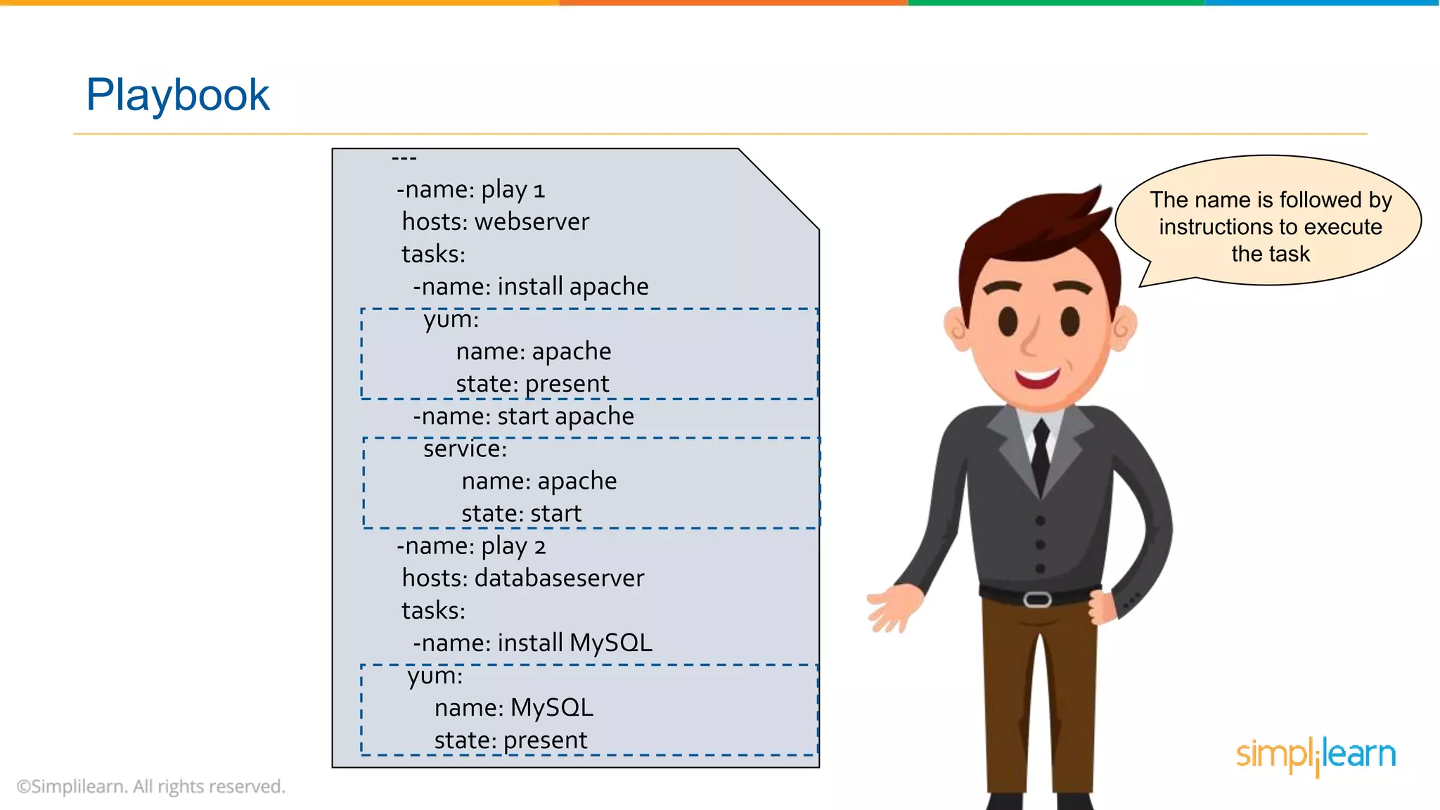 The name is followed by
instructions to execute
the task
---
-name: play 1
hosts: webserver
tasks:
-name: install apache
yum:
name: apache
state: present
-name: start apache
service:
name: apache
state: start
-name: play 2
hosts: databaseserver
tasks:
-name: install MySQL
yum:
name: MySQL
state: present
Playbook
 